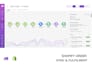 build zapier make com ai automation api sales crm automation